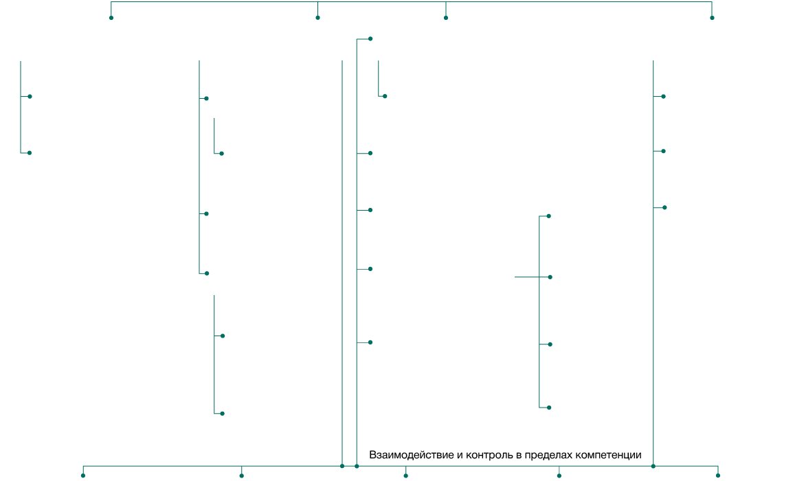 arrow-block